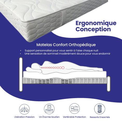 Matelas Ortho-Medical 7 Étoiles Soft Plus 1- Confort Orthopédique