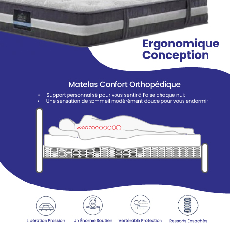 Matelas Ortho-Medical 7 Étoiles Soft Plus - Confort Orthopédique