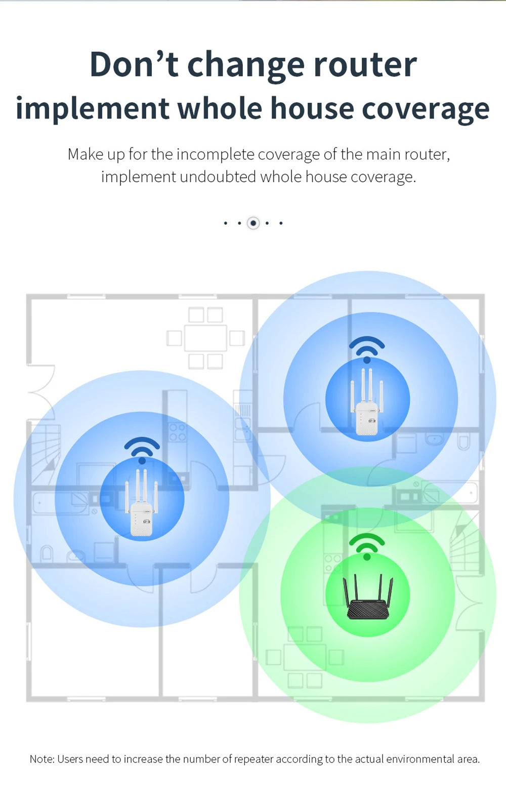 Répéteur wifi 5G Puissant, Amplificateur WiFi 1200Mbps Double Bande 5GHz/2.4GHz, Répéteur WiFi 4 Antennes, 2 Ports LAN, Wifi Extendeur Compatible avec Toutes Les Box Internet