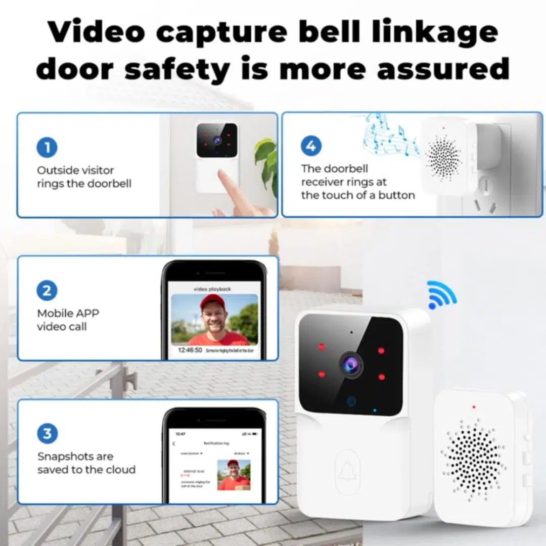 Doorbell smart HD Camera ; Caméra HD intelligente sonnette